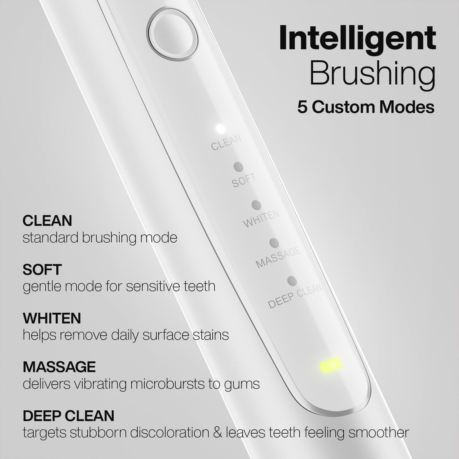 image:imageAquasonic Elite UltraWhitening Toothbrush ADA Accepted Power Toothbrush 8 Proflex Brush Heads amp Travel Case 50000 VPM Motor amp Wireless Charging 5 Modes w Smart Timer WhiteWhite