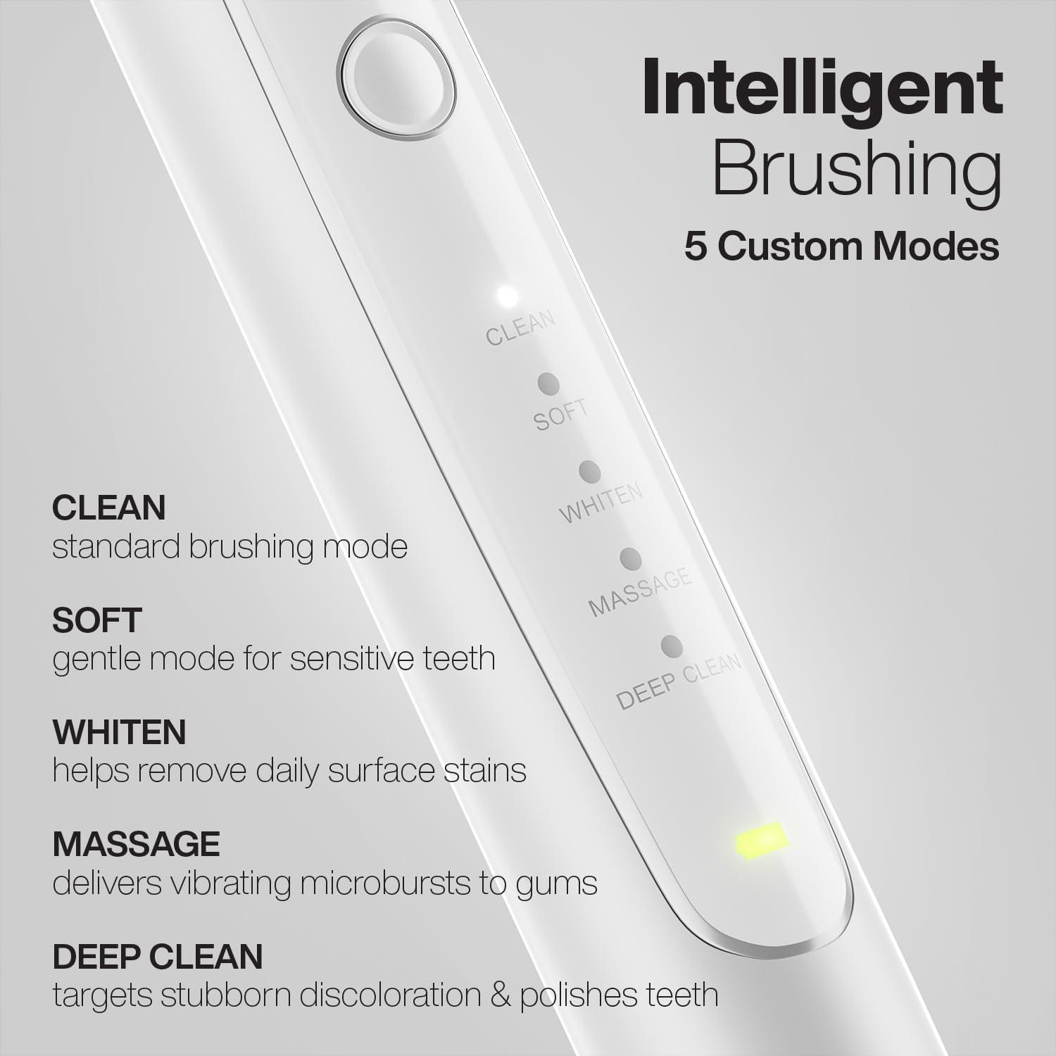image:imageAquasonic Vibe Series PRO UltraWhitening Electric Toothbrush 5 Modes amp Smart Timers Premium Travel Case amp 6 Proflex Brush Heads ADA Accepted Toothbrush Rose GoldOptic White