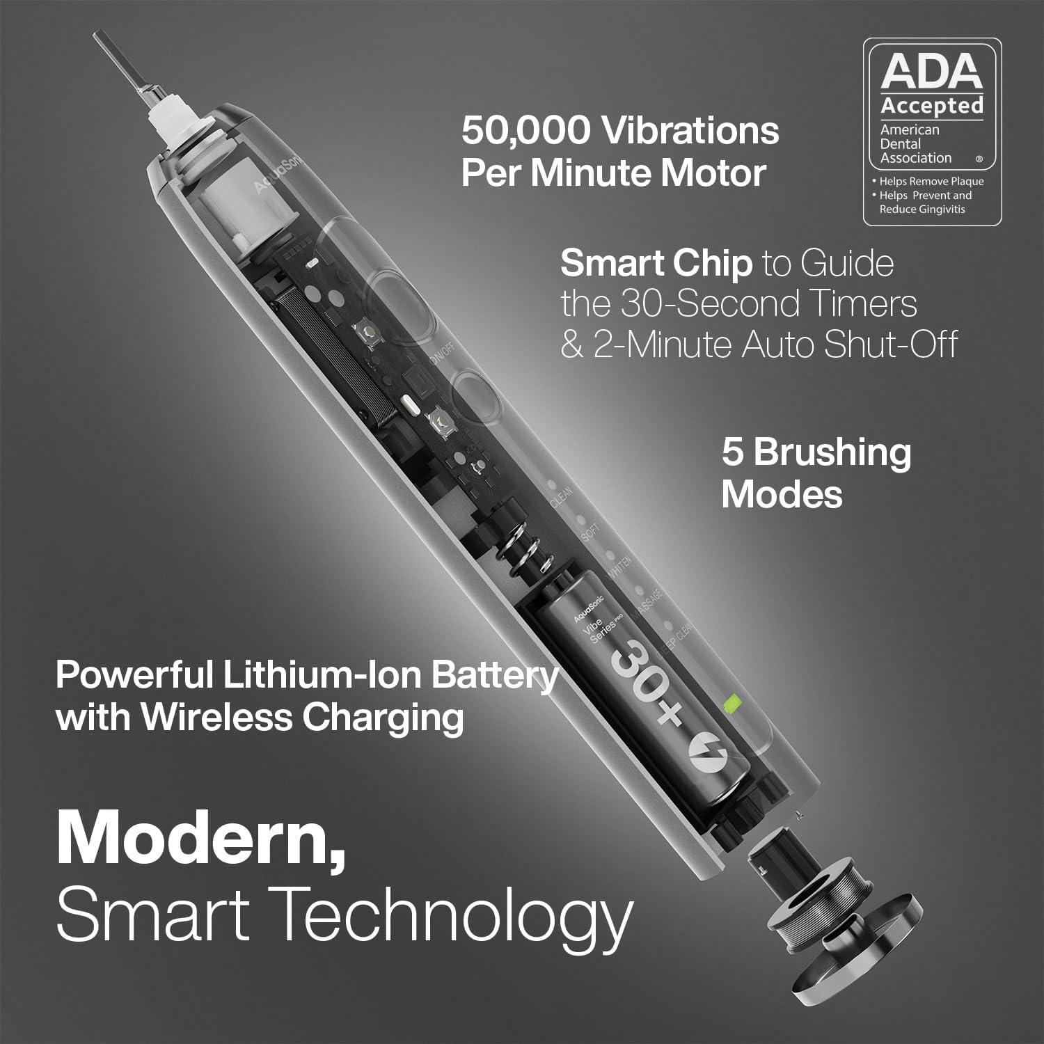 image:imageAquasonic Vibe Series PRO UltraWhitening Electric Toothbrush 5 Modes amp Smart Timers UV Sanitizing Base ADA Accepted Charcoal MetallicCharcoal Metallic
