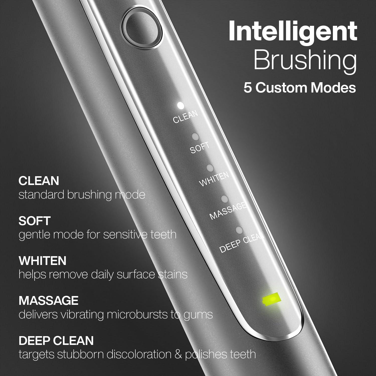 image:imageAquasonic Vibe Series PRO UltraWhitening Electric Toothbrush 5 Modes amp Smart Timers UV Sanitizing Base ADA Accepted Charcoal MetallicCharcoal Metallic