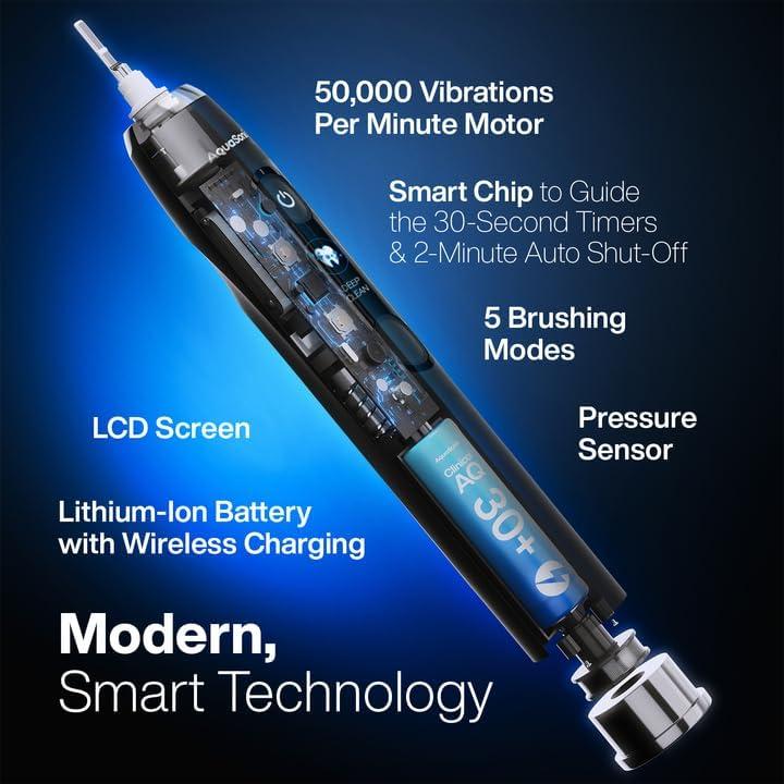 image:imageAquasonic Clinical AQ UltraWhitening Smart Toothbrush with Pressure Sensor LCD Screen amp Battery Level Indicator 2 Brush Heads amp Hard Sell Travel Case